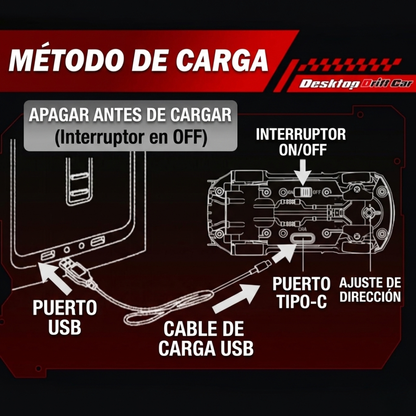 Mini Auto Drift RC Control Remoto